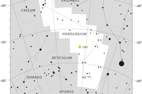 Horologium Constellation Map Iau