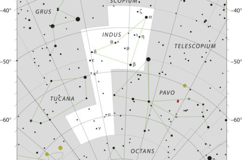 Indus Constellation Map Iau