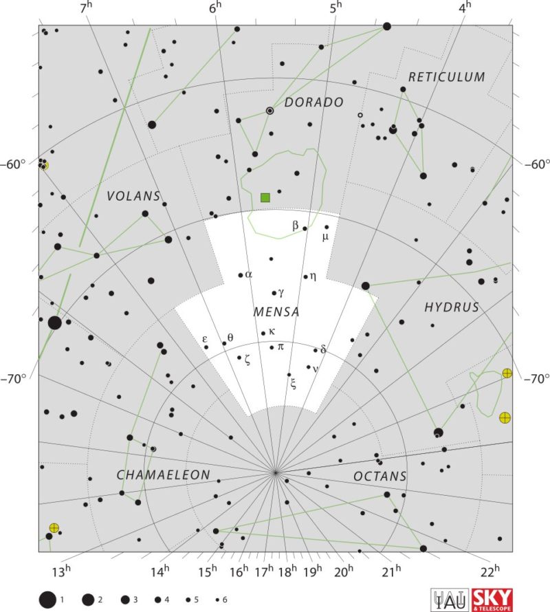 Mensa Constellation Map Iau