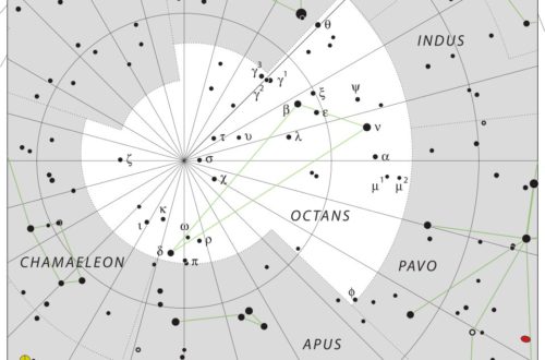 Octans Constellation Map Iau