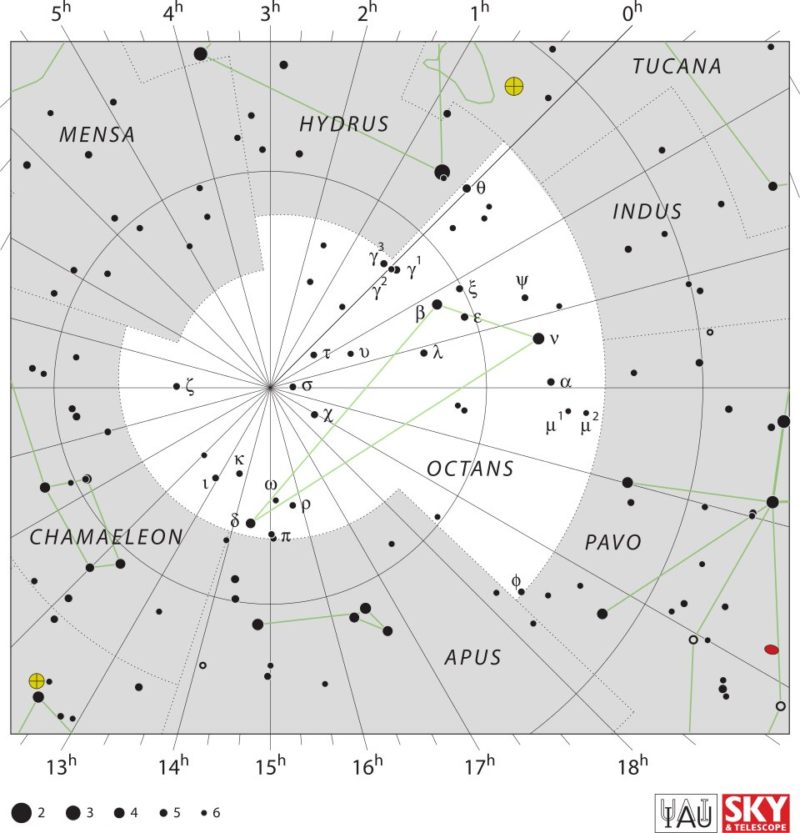 Octans Constellation Map Iau