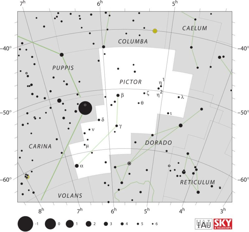 Pictor Constellation Map Iau Pictor Constellation Map Iau