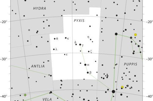 Pyxis Constellation Map Iau