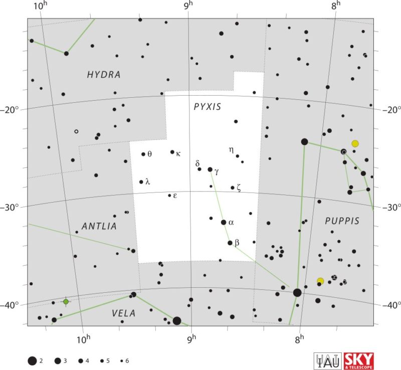 Pyxis Constellation Map Iau